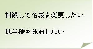 具体例　不動産登記